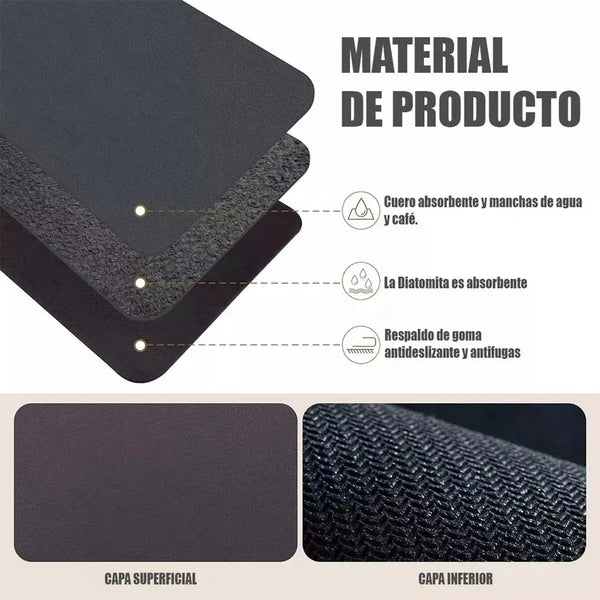 PROMO 2x1 Tapete Super Absorbente Antideslizante 40x60cm