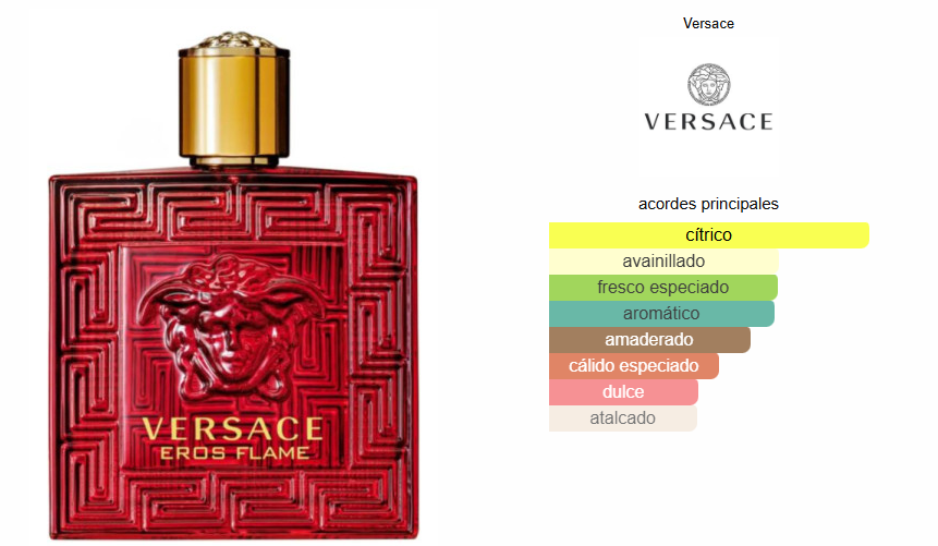 OFERTA 3 FRAGANCIAS POR 1 - VERSACE EROS + FLAME + BLEU DE CHANEL
